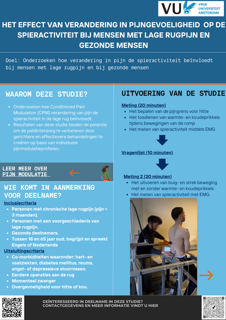 Het effect van geconditioneerde pijnmodulatie